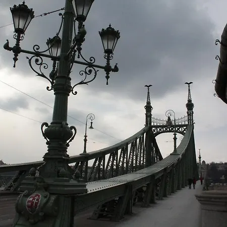 River Budapest